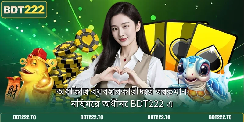 অধিকার ব্যবহারকারীদের বর্তমান নিয়মের অধীনে BDT222 এ